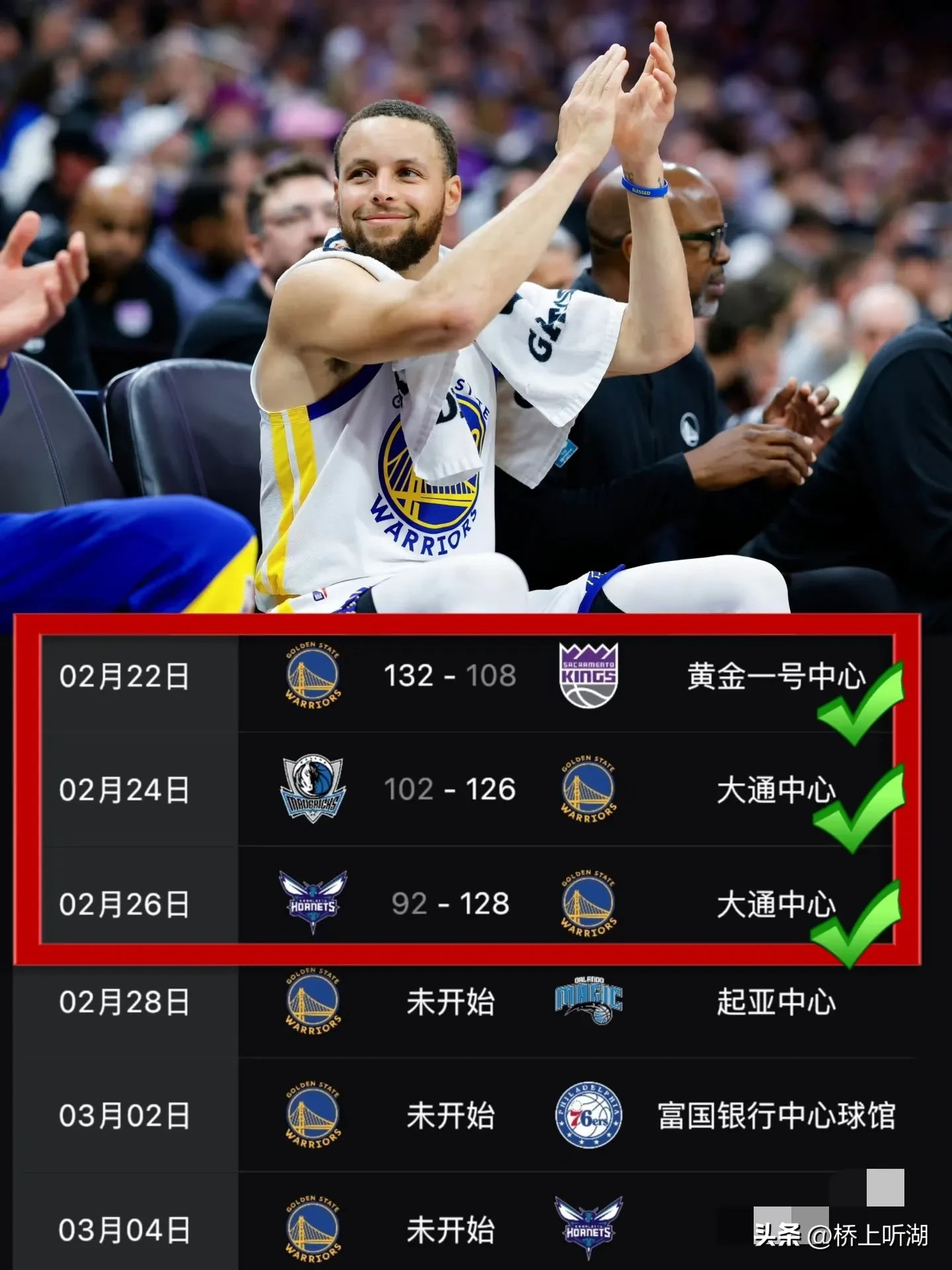 勇士队主力缺阵，球队实力受到考验